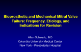 Mechanical and Bioprosthetic Mitral Valve Failure: Frequency, Etiology, and Indications for Revision