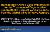 The Worldwide Valve-in-Valve Registry: Updates from EuroPCR