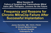 Frequency and Reasons for Chronic MitraClip Failure After Successful Implantation