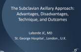 The Subclavian Axillary Approach: Advantages, Disadvantages, Technique, and Outcomes (Case Examples)