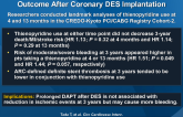 Duration of DAPT and Long-term Clinical Outcome After Coronary DES Implantation