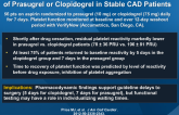 Recovery of Platelet Function After Discontinuation of Prasugrel or Clopidogrel in Stable CAD Patients