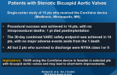 Feasibility and Outcomes of TAVR in High-Risk Patients with Stenotic Bicuspid Aortic Valves