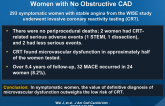 Safety of Coronary Reactivity Testing in Women with No Obstructive CAD