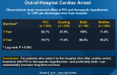 Long-term Prognosis Following Resuscitation from Out-of-Hospital Cardiac Arrest