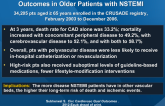 Polyvascular Disease and Long-term Cardiovascular Outcomes in Older Patients with NSTEMI