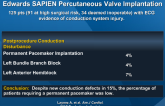 Frequency of Conduction Disturbances after Edwards SAPIEN Percutaneous Valve Implantation