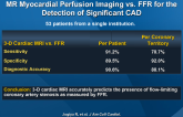 Validation of Dynamic 3-Dimensional Whole HeartMR Myocardial Perfusion Imaging vs. FFR for the Detection of Significant CAD