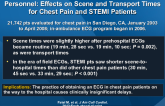 Prehospital ECG by Emergency Medical Personnel: Effects on Scene and Transport Times for Chest Pain and STEMI Patients