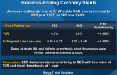 RESET: Comparison of Everolimus-Eluting and Sirolimus-Eluting Coronary Stents