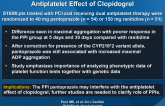 Pantoprazole Significantly Interferes with Antiplatelet Effect of Clopidogrel