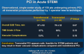 Comparison Between Transradial and Transfemoral PCI in Acute STEMI