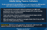 Real-time MRI-Guided Right Heart Catheterization In Adults Using Passive Catheters