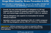 Indirect Comparisons of New Oral Anticoagulant Drugs When Used for Stroke Prevention in A-fib
