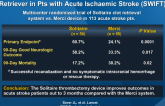 Solitaire Flow Restoration Device vs. the Merci Retriever in Pts with Acute Ischaemic Stroke (SWIFT)