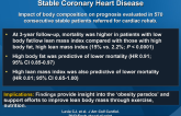 Body Composition and Survival in Stable Coronary Heart Disease