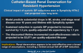 Cost-effectiveness and Clinical Effectiveness of Catheter-Based Renal Denervation for Resistant Hypertension