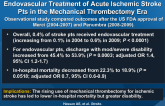 National Trends in Utilization and Outcomes of Endovascular Treatment of Acute Ischemic Stroke Pts in the Mechanical Thrombectomy Era