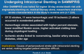 Detailed Analysis of Periprocedural Strokes in Pts Undergoing Intracranial Stenting in SAMMPRIS