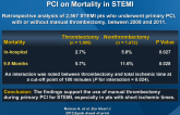 Impact of Thrombus Aspiration during Primary PCI on Mortality in STEMI