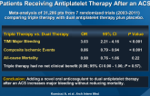Use of New-Generation Oral Anticoagulant Agents in Patients Receiving Antiplatelet Therapy After an ACS