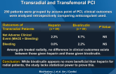 Benefit of Bivalirudin Versus Heparin After Transradial and Transfemoral PCI