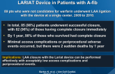 Percutaneous LAA Suture Ligation Using the LARIAT Device in Patients with A-fib