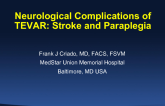 Neurological Complications of TEVAR: Prevention and Management