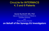 CircuLite for Patients with INTERMACS 4, 5, and 6