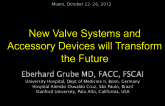 TVT Goes Viral: New Valve Systems and Accessory Devices Will Transform the Future