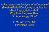 A Retrospective Analysis of a Decade of (Mostly) Failed Device Approaches for Mitral Regurgitation (MR): Why Has Progress Been So Agonizingly Slow?