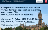 TCT-30. Clinical Outcomes Following Radial Versus Femoral Artery Access in Primary or Rescue Percutaneous Coronary Intervention in Scotland: Retrospective Cohort Study of 4534...