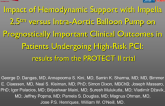 TCT-67. Impact of Hemodynamic Support with Impella vs. Intraaortic Balloon Counterpulsation on Prognostically Important Ischemic Endpoints: Results from the PROTECT-II Trial