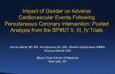 TCT-72. Impact of Gender on Adverse Cardiovascular Events Following Percutaneous Coronary Intervention: Pooled Analysis from the SPIRIT II, III and IV Trials