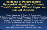 TCT-80. Incidence of Periprocedual Myocardial Infarction in Chronic Total Occlusion PCI and Impact on Clinical Outcome
