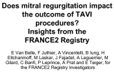 TCT-92. Does Mitral Regurgitation Impact the Outcome of TAVI Procedures? Insights from the FRANCE2 Registry