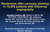 Restenosis After Coronary Stenting in 10,004 Patients with Follow-up Angiography