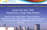 Stroke Risk After TAVR: Results from a Large Meta-analysis