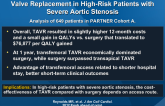 Cost-Effectiveness of TAVR vs. Surgical Aortic Valve Replacement in High-Risk Patients with Severe Aortic Stenosis