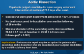 Endovascular Repair of Ascending Aortic Dissection