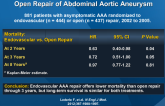 Long-term Comparison of Endovascular and Open Repair of Abdominal Aortic Aneurysm