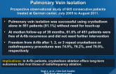 Long-term Outcomes After Cryoballoon Pulmonary Vein Isolation