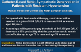 Potential Lifetime Cost-effectiveness ofCatheter-Based Renal Sympathetic Denervation in Patients with Resistant Hypertension