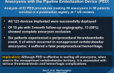 Early Postmarket Results After Treatment of Intracranial Aneurysms with the Pipeline Embolization Device (PED)