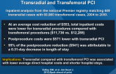 Comparison of Costs Between Transradial and Transfemoral PCI