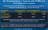 Prospective Randomized Trial of Thrombectomy vs. No Thrombectomy in Patients with STEMI and Thrombus-Rich Lesions