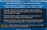Safety and Efficacy of Second-Generation Everolimus-Eluting Xience V vs. Zotarolimus-Eluting Resolute Stents in Real-World Practice