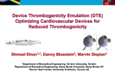 Device Thrombogenicity Emulation (DTE) Optimizing Cardiovascular Devices for Reduced Thrombogenicity