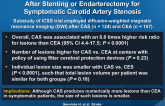 Characteristics of Ischemic Brain Lesions After Stenting or Endarterectomy for Symptomatic Carotid Artery Stenosis