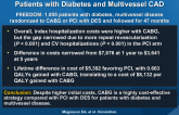 Cost-Effectiveness of PCI with DES vs. CABG for Patients with Diabetes and Multivessel CAD